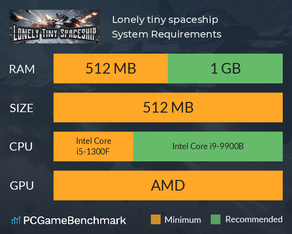 Lonely tiny spaceship System Requirements PC Graph - Can I Run Lonely tiny spaceship