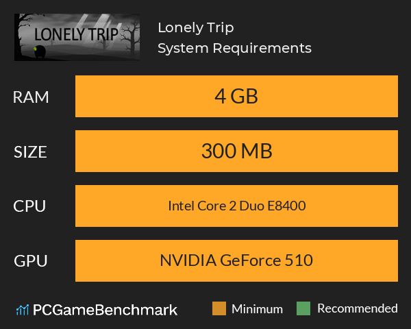 Lonely Trip System Requirements PC Graph - Can I Run Lonely Trip Lonely Trip System Requirements PC Graph - Can I Run Lonely Trip