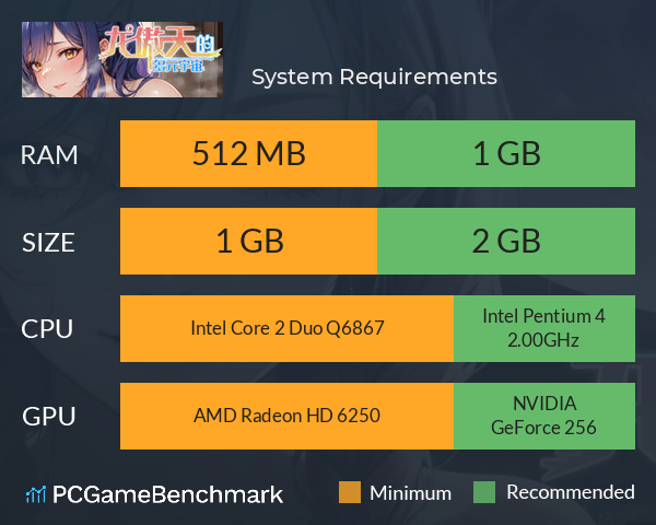龙傲天的多元宇宙 System Requirements PC Graph - Can I Run 龙傲天的多元宇宙 龙傲天的多元宇宙 System Requirements PC Graph - Can I Run 龙傲天的多元宇宙
