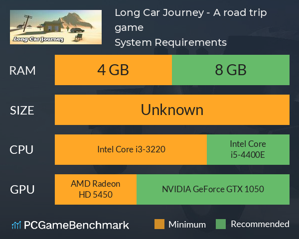 Long Car Journey - A road trip game System Requirements PC Graph - Can I Run Long Car Journey - A road trip game Long Car Journey - A road trip game System Requirements PC Graph - Can I Run Long Car Journey - A road trip game