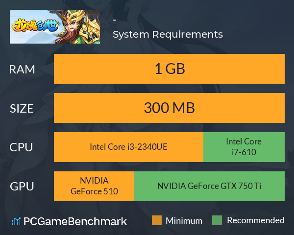 龙魂创世-激战版 System Requirements PC Graph - Can I Run 龙魂创世-激战版 龙魂创世-激战版 System Requirements PC Graph - Can I Run 龙魂创世-激战版