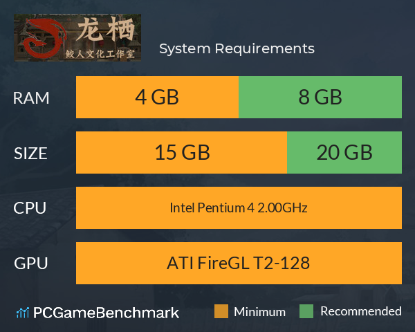 龙栖 System Requirements PC Graph - Can I Run 龙栖 龙栖 System Requirements PC Graph - Can I Run 龙栖