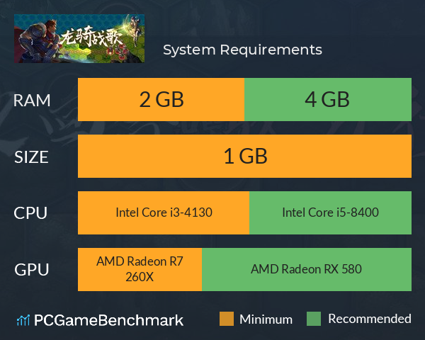 龙骑战歌 System Requirements PC Graph - Can I Run 龙骑战歌