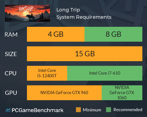 Long Trip System Requirements PC Graph - Can I Run Long Trip