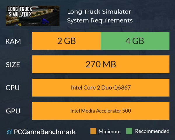 Long Truck Simulator System Requirements PC Graph - Can I Run Long Truck Simulator Long Truck Simulator System Requirements PC Graph - Can I Run Long Truck Simulator