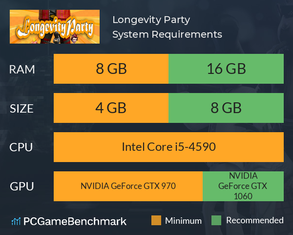 Longevity Party System Requirements PC Graph - Can I Run Longevity Party