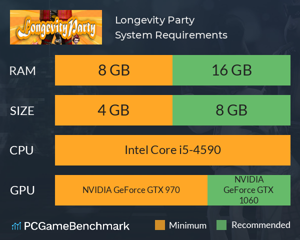 Longevity Party System Requirements PC Graph - Can I Run Longevity Party Longevity Party System Requirements PC Graph - Can I Run Longevity Party