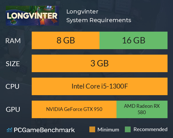 Longvinter System Requirements PC Graph - Can I Run Longvinter