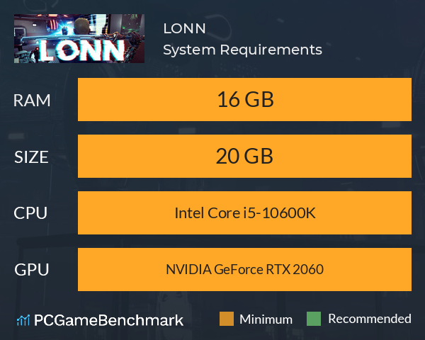 LONN System Requirements PC Graph - Can I Run LONN LONN System Requirements PC Graph - Can I Run LONN