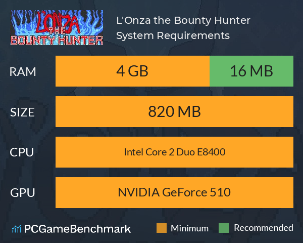 L'Onza the Bounty Hunter System Requirements PC Graph - Can I Run L'Onza the Bounty Hunter L'Onza the Bounty Hunter System Requirements PC Graph - Can I Run L'Onza the Bounty Hunter