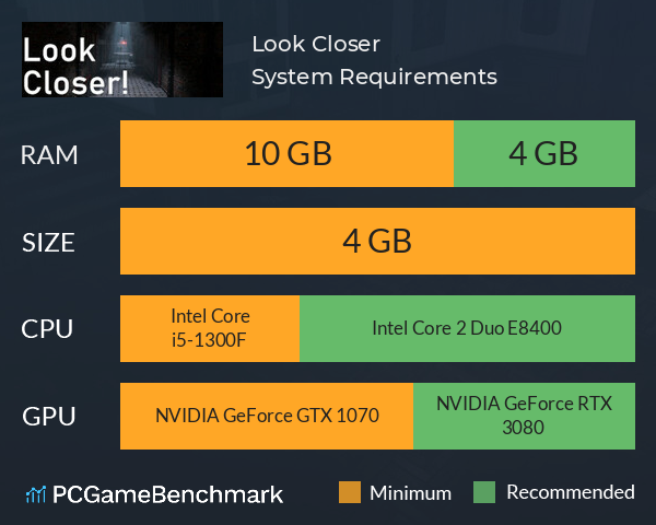 Look Closer! System Requirements PC Graph - Can I Run Look Closer! Look Closer! System Requirements PC Graph - Can I Run Look Closer!