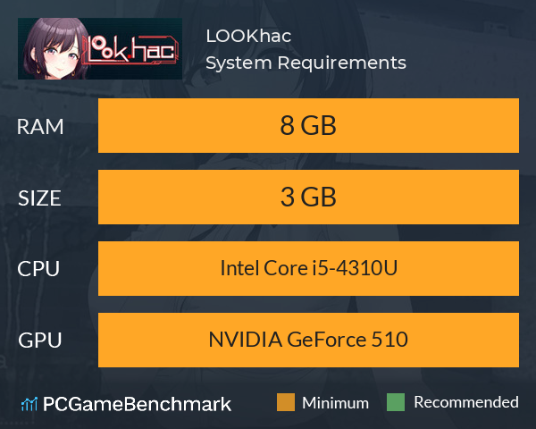 LOOK.hac System Requirements PC Graph - Can I Run LOOK.hac LOOK.hac System Requirements PC Graph - Can I Run LOOK.hac