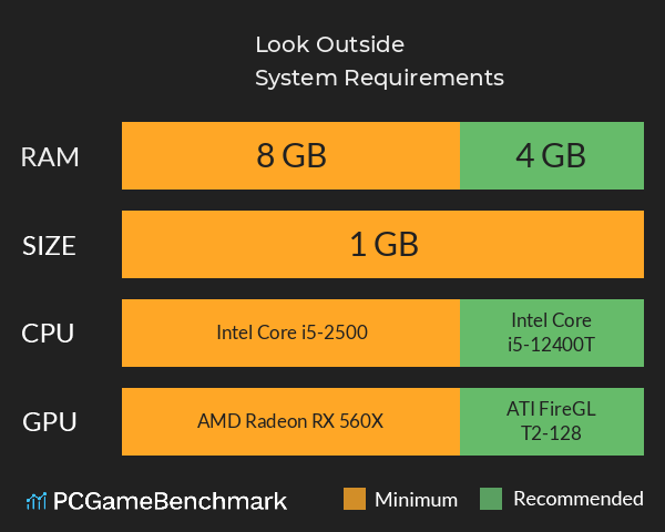 Look Outside System Requirements PC Graph - Can I Run Look Outside Look Outside System Requirements PC Graph - Can I Run Look Outside