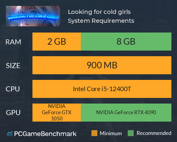Looking for cold girls System Requirements PC Graph - Can I Run Looking for cold girls Looking for cold girls System Requirements PC Graph - Can I Run Looking for cold girls