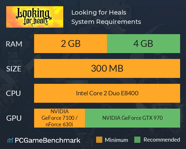 Looking for Heals System Requirements PC Graph - Can I Run Looking for Heals Looking for Heals System Requirements PC Graph - Can I Run Looking for Heals