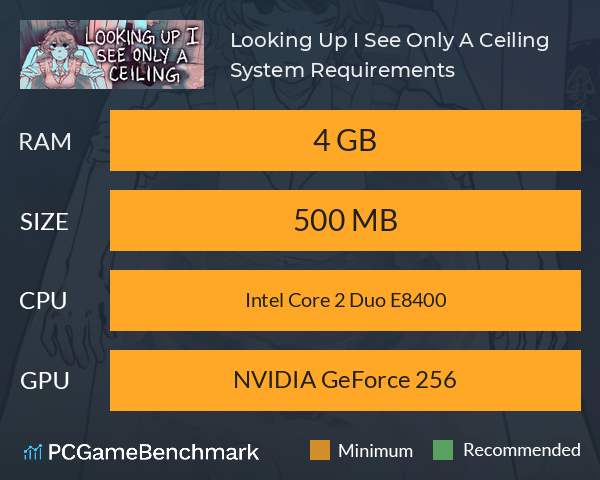 Looking Up I See Only A Ceiling System Requirements PC Graph - Can I Run Looking Up I See Only A Ceiling Looking Up I See Only A Ceiling System Requirements PC Graph - Can I Run Looking Up I See Only A Ceiling