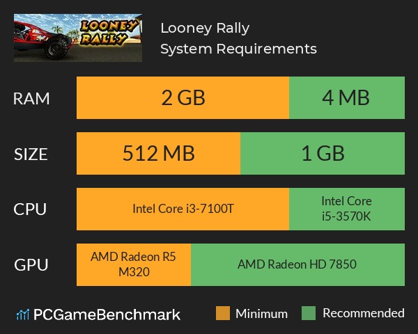 Looney Rally System Requirements PC Graph - Can I Run Looney Rally Looney Rally System Requirements PC Graph - Can I Run Looney Rally