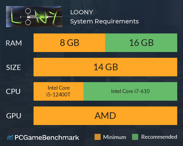 LOONY System Requirements PC Graph - Can I Run LOONY LOONY System Requirements PC Graph - Can I Run LOONY