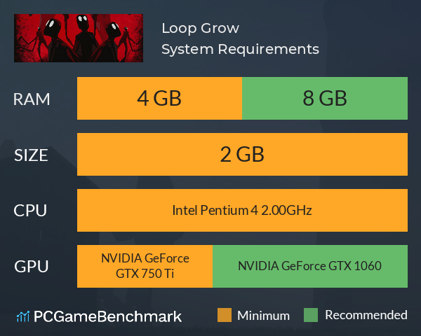 Loop Grow System Requirements PC Graph - Can I Run Loop Grow Loop Grow System Requirements PC Graph - Can I Run Loop Grow