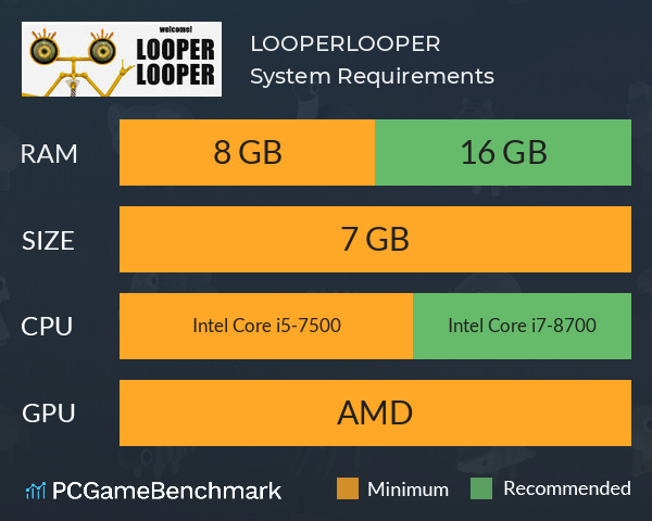 LOOPER★LOOPER System Requirements PC Graph - Can I Run LOOPER★LOOPER LOOPER★LOOPER System Requirements PC Graph - Can I Run LOOPER★LOOPER