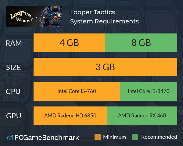 Looper Tactics System Requirements PC Graph - Can I Run Looper Tactics Looper Tactics System Requirements PC Graph - Can I Run Looper Tactics