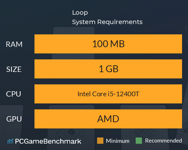 Loop环形谬论 System Requirements PC Graph - Can I Run Loop环形谬论 Loop环形谬论 System Requirements PC Graph - Can I Run Loop环形谬论
