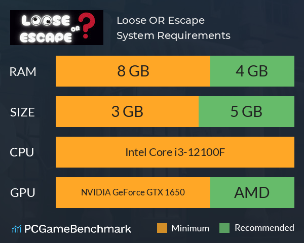 Loose OR Escape System Requirements PC Graph - Can I Run Loose OR Escape Loose OR Escape System Requirements PC Graph - Can I Run Loose OR Escape
