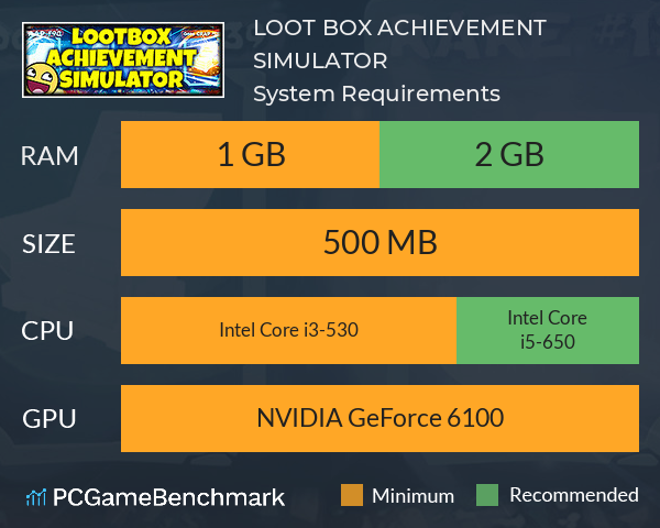 LOOT BOX ACHIEVEMENT SIMULATOR System Requirements PC Graph - Can I Run LOOT BOX ACHIEVEMENT SIMULATOR LOOT BOX ACHIEVEMENT SIMULATOR System Requirements PC Graph - Can I Run LOOT BOX ACHIEVEMENT SIMULATOR