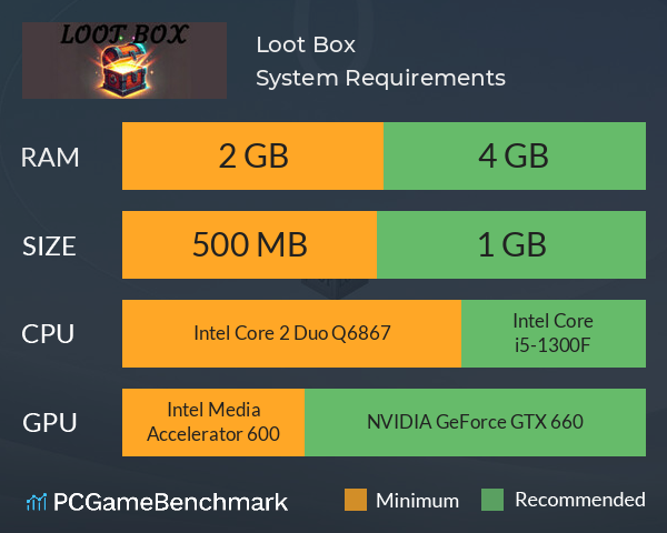 Loot Box System Requirements PC Graph - Can I Run Loot Box Loot Box System Requirements PC Graph - Can I Run Loot Box