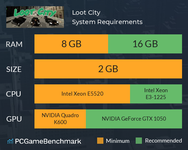Loot City System Requirements PC Graph - Can I Run Loot City Loot City System Requirements PC Graph - Can I Run Loot City
