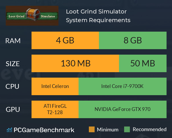 Loot Grind Simulator System Requirements PC Graph - Can I Run Loot Grind Simulator Loot Grind Simulator System Requirements PC Graph - Can I Run Loot Grind Simulator