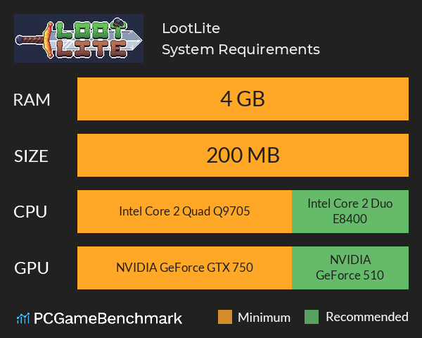 LootLite System Requirements PC Graph - Can I Run LootLite LootLite System Requirements PC Graph - Can I Run LootLite