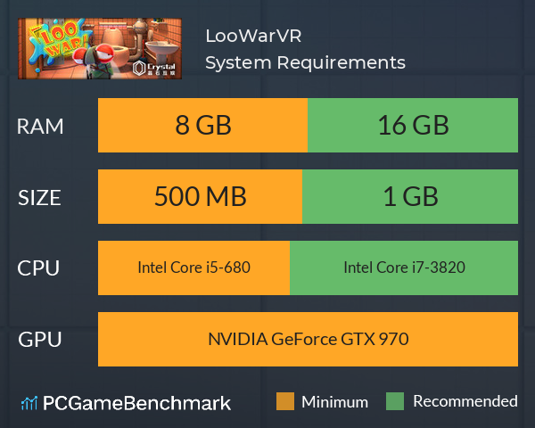 LooWarVR System Requirements PC Graph - Can I Run LooWarVR