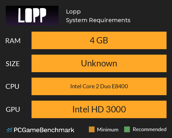 Lopp System Requirements PC Graph - Can I Run Lopp Lopp System Requirements PC Graph - Can I Run Lopp