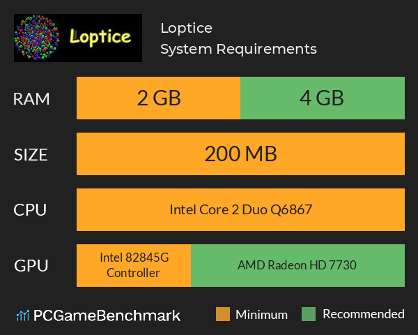 Loptice System Requirements PC Graph - Can I Run Loptice
