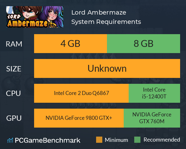 Lord Ambermaze System Requirements PC Graph - Can I Run Lord Ambermaze