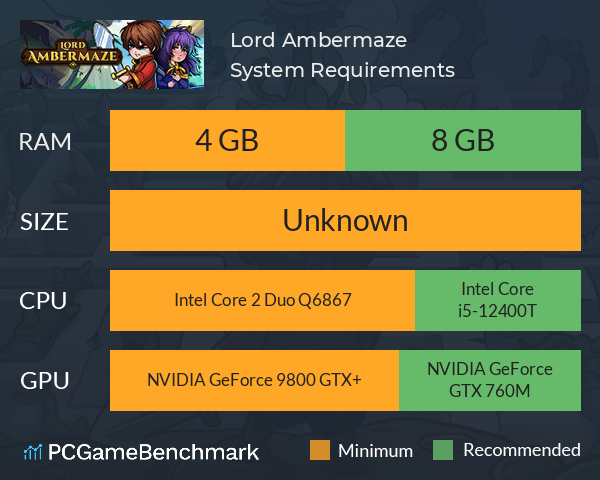 Lord Ambermaze System Requirements PC Graph - Can I Run Lord Ambermaze