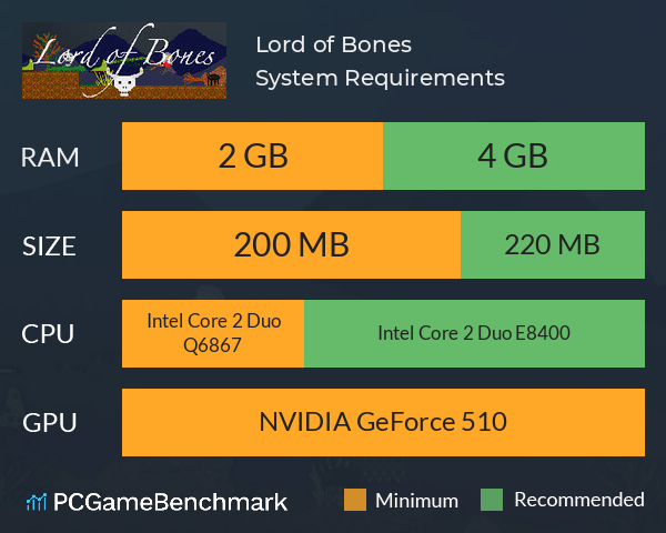 Lord of Bones System Requirements PC Graph - Can I Run Lord of Bones Lord of Bones System Requirements PC Graph - Can I Run Lord of Bones