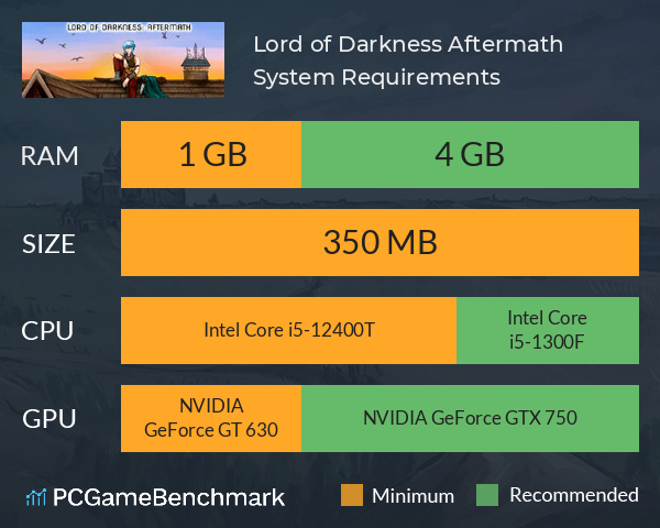 Lord of Darkness: Aftermath System Requirements PC Graph - Can I Run Lord of Darkness: Aftermath Lord of Darkness: Aftermath System Requirements PC Graph - Can I Run Lord of Darkness: Aftermath