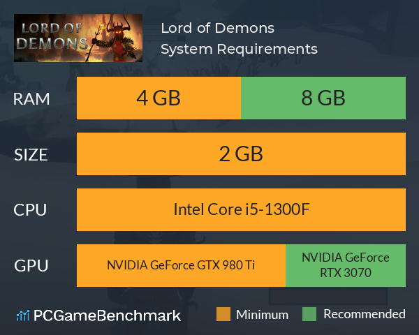 Lord of Demons System Requirements PC Graph - Can I Run Lord of Demons