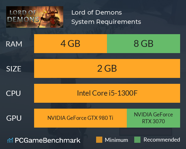Lord of Demons System Requirements PC Graph - Can I Run Lord of Demons Lord of Demons System Requirements PC Graph - Can I Run Lord of Demons
