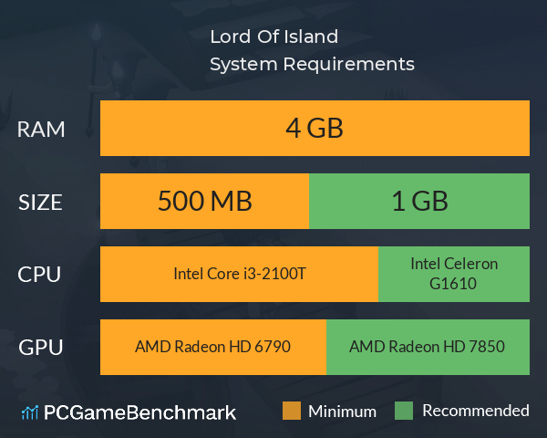 Lord Of Island System Requirements PC Graph - Can I Run Lord Of Island Lord Of Island System Requirements PC Graph - Can I Run Lord Of Island