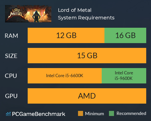 Lord of Metal System Requirements PC Graph - Can I Run Lord of Metal Lord of Metal System Requirements PC Graph - Can I Run Lord of Metal