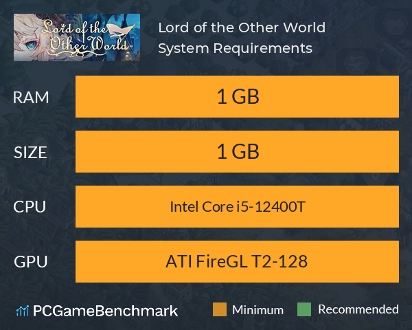 Lord of the Other World System Requirements PC Graph - Can I Run Lord of the Other World Lord of the Other World System Requirements PC Graph - Can I Run Lord of the Other World