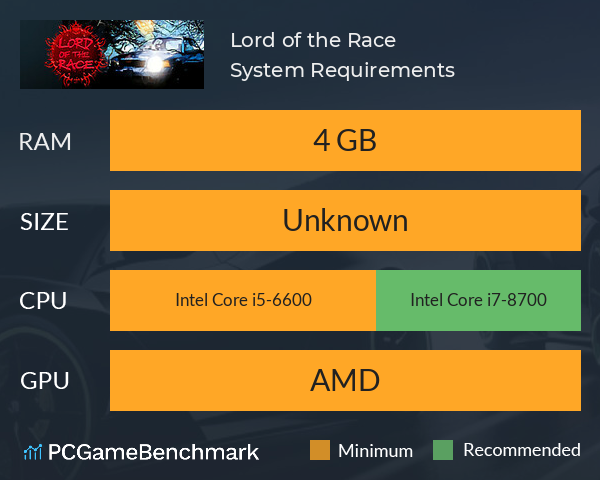 Lord of the Race System Requirements PC Graph - Can I Run Lord of the Race