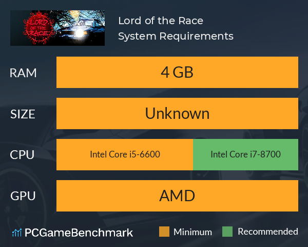 Lord of the Race System Requirements PC Graph - Can I Run Lord of the Race Lord of the Race System Requirements PC Graph - Can I Run Lord of the Race