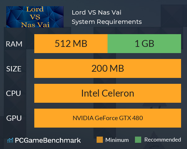 Lord VS Nas Vai System Requirements PC Graph - Can I Run Lord VS Nas Vai