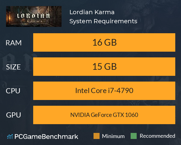 Lordian: Karma System Requirements PC Graph - Can I Run Lordian: Karma