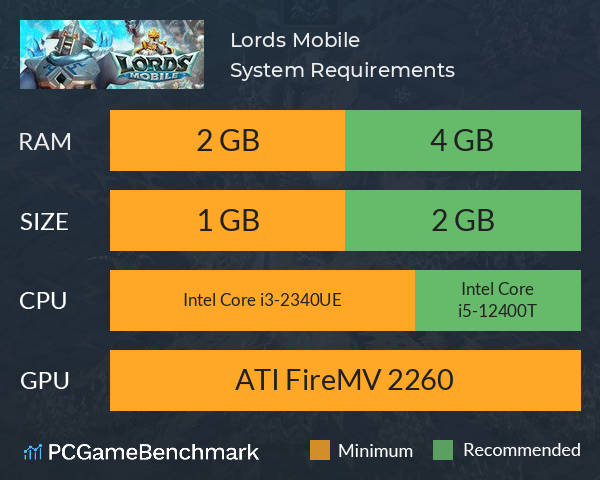 Lords Mobile System Requirements PC Graph - Can I Run Lords Mobile