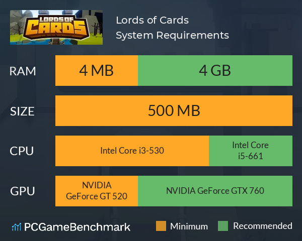 Lords of Cards System Requirements PC Graph - Can I Run Lords of Cards